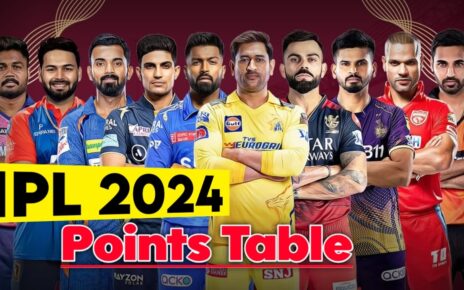 IPL 2024 Points Table: A Mid-Season Analysis